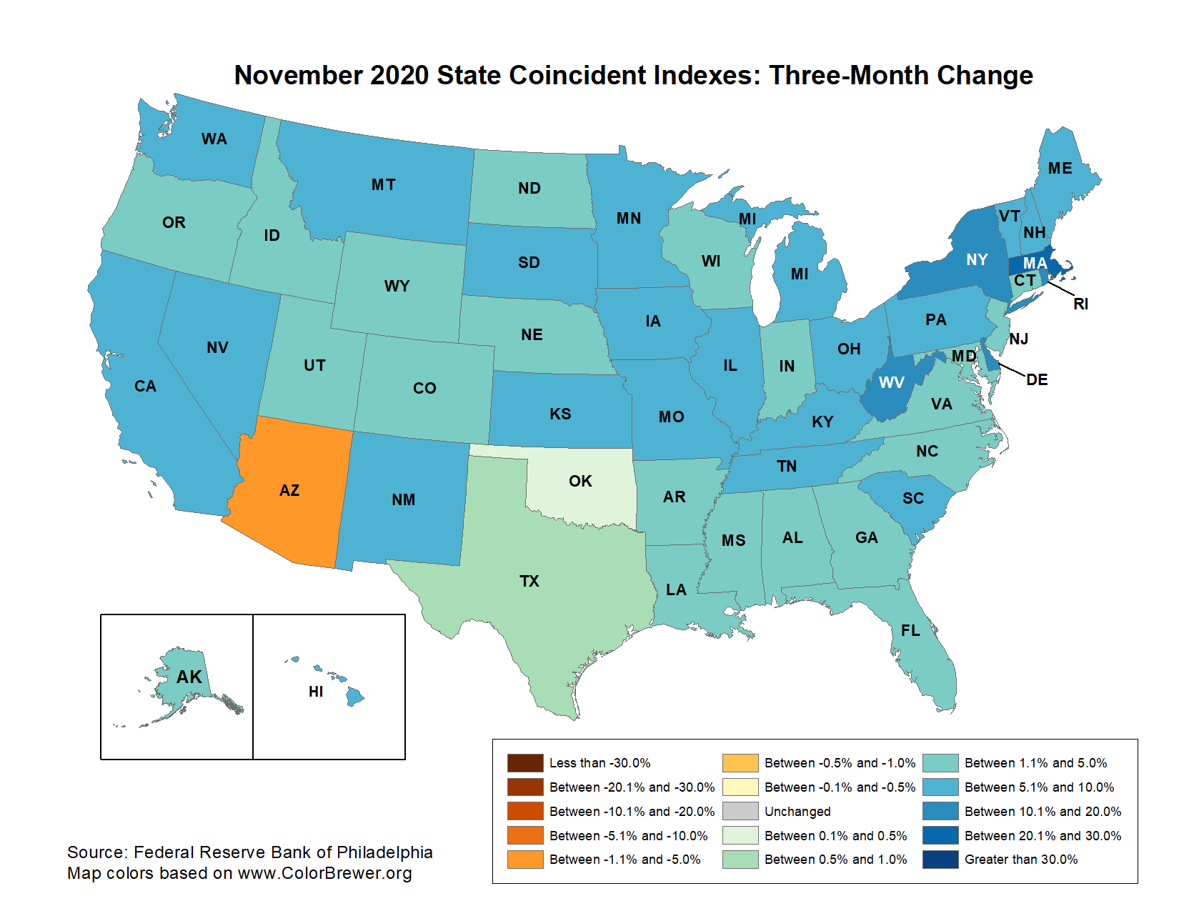 State Coincident Indexes 2009